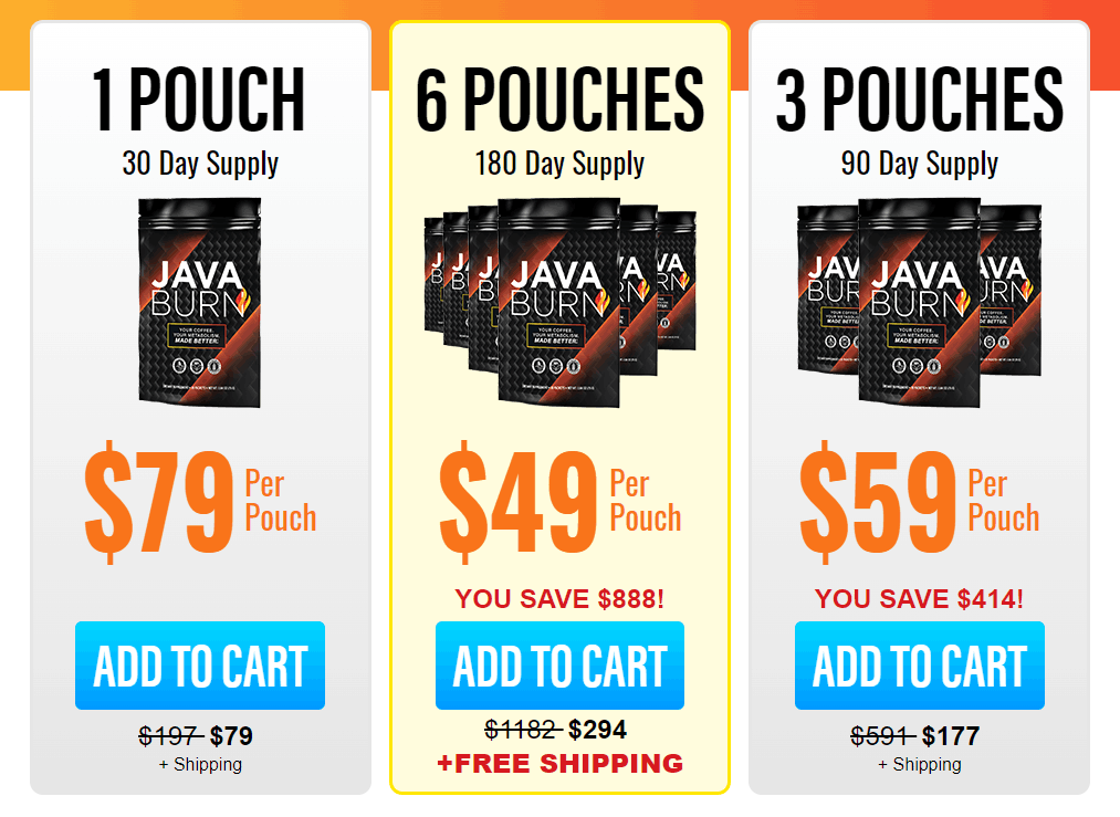 Java Burn-pricing